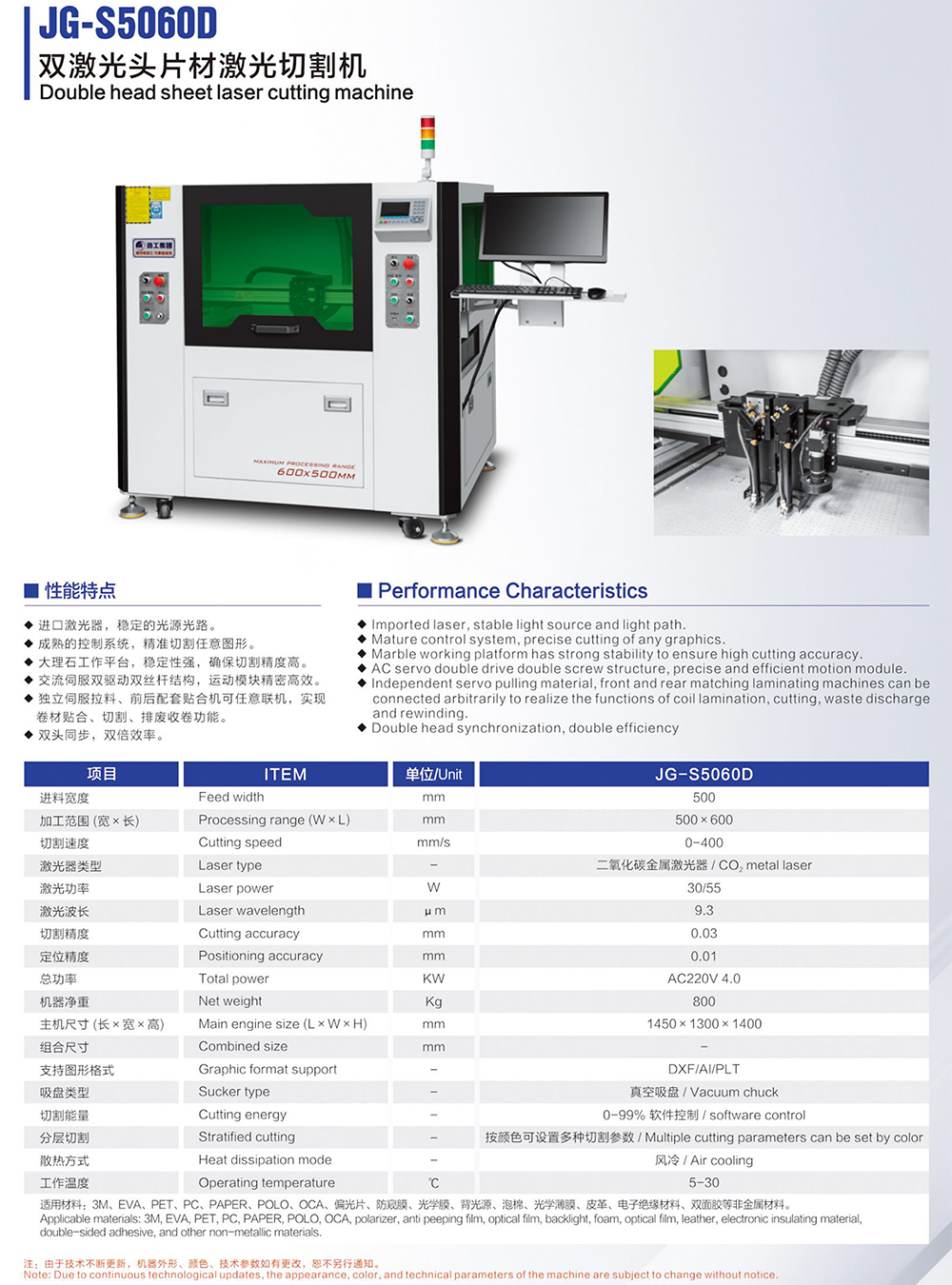 画册230424-17 JG-S5060D 双激光头片材博鱼网页版登录入口.png