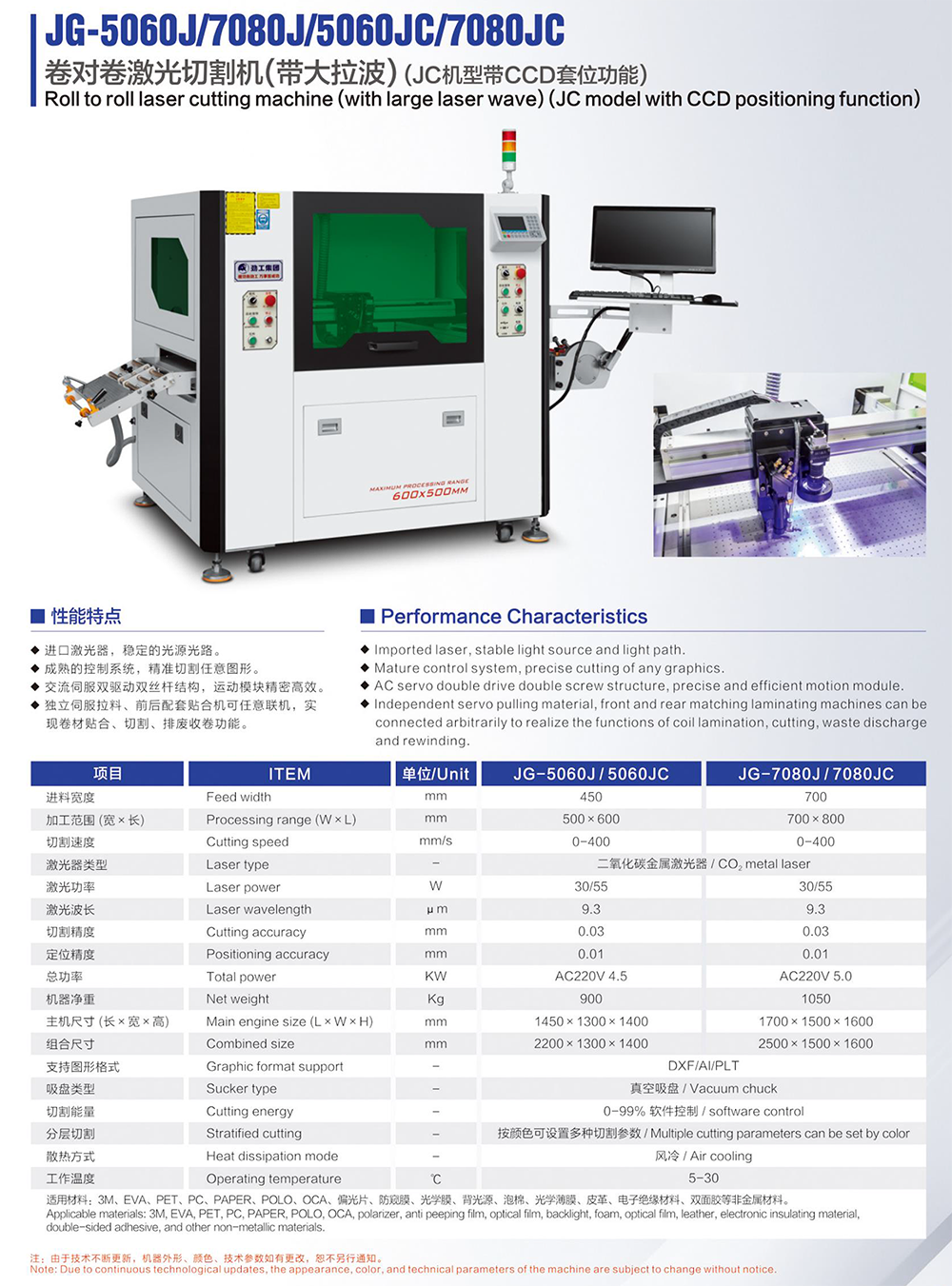 画册230424-19 JG-5060J 7080J 5060JC 卷对卷博鱼网页版登录入口.png