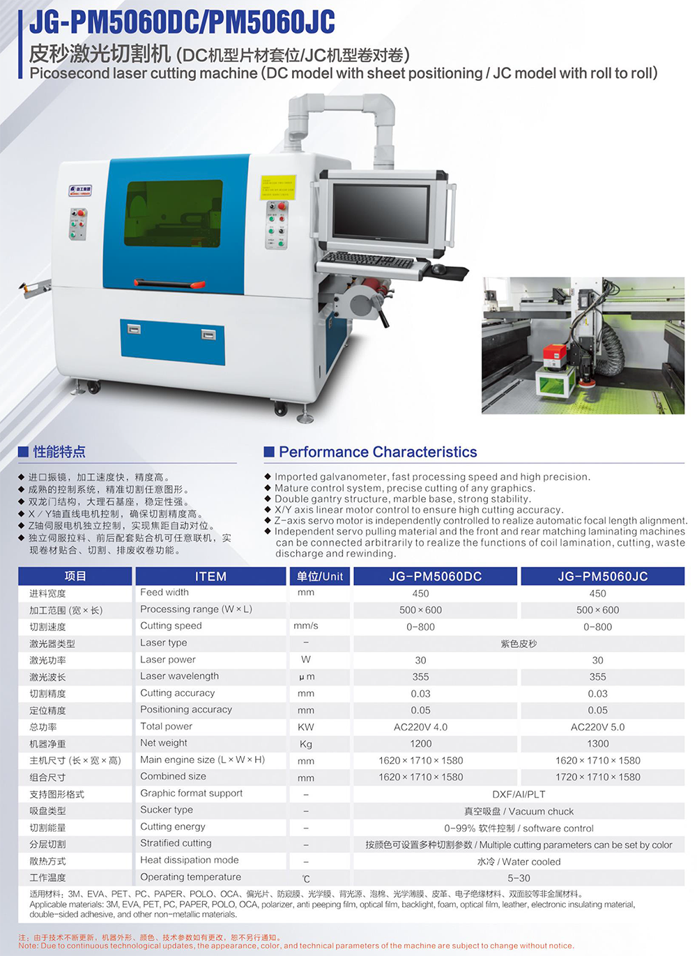 画册230424-18 JG-PM5060DC 皮秒博鱼网页版登录入口.png