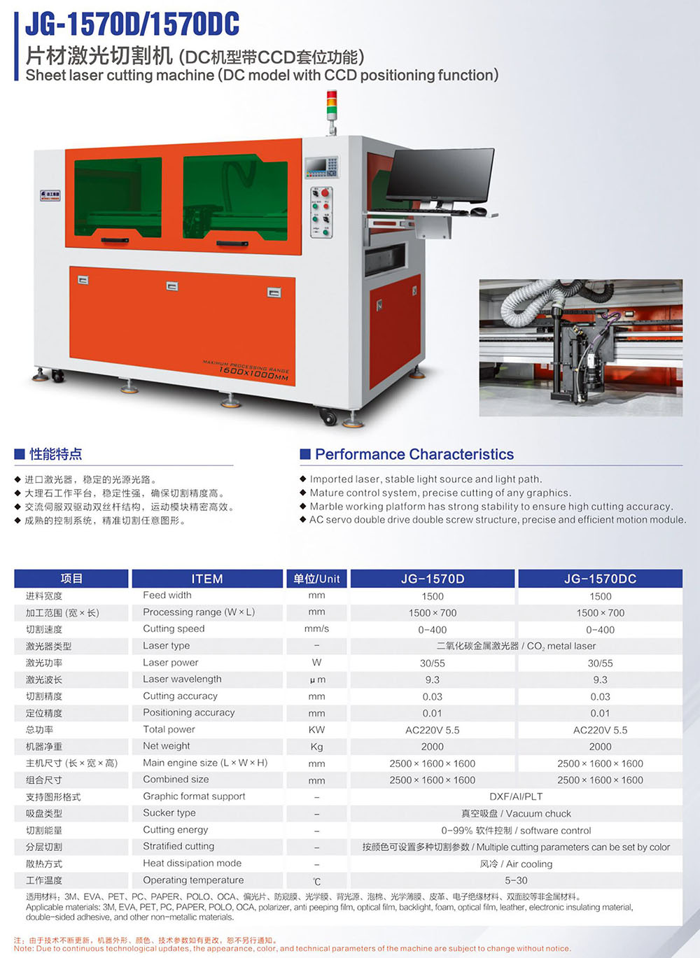 画册230424-18 JG-1570D 1570DC 片材博鱼网页版登录入口.jpg