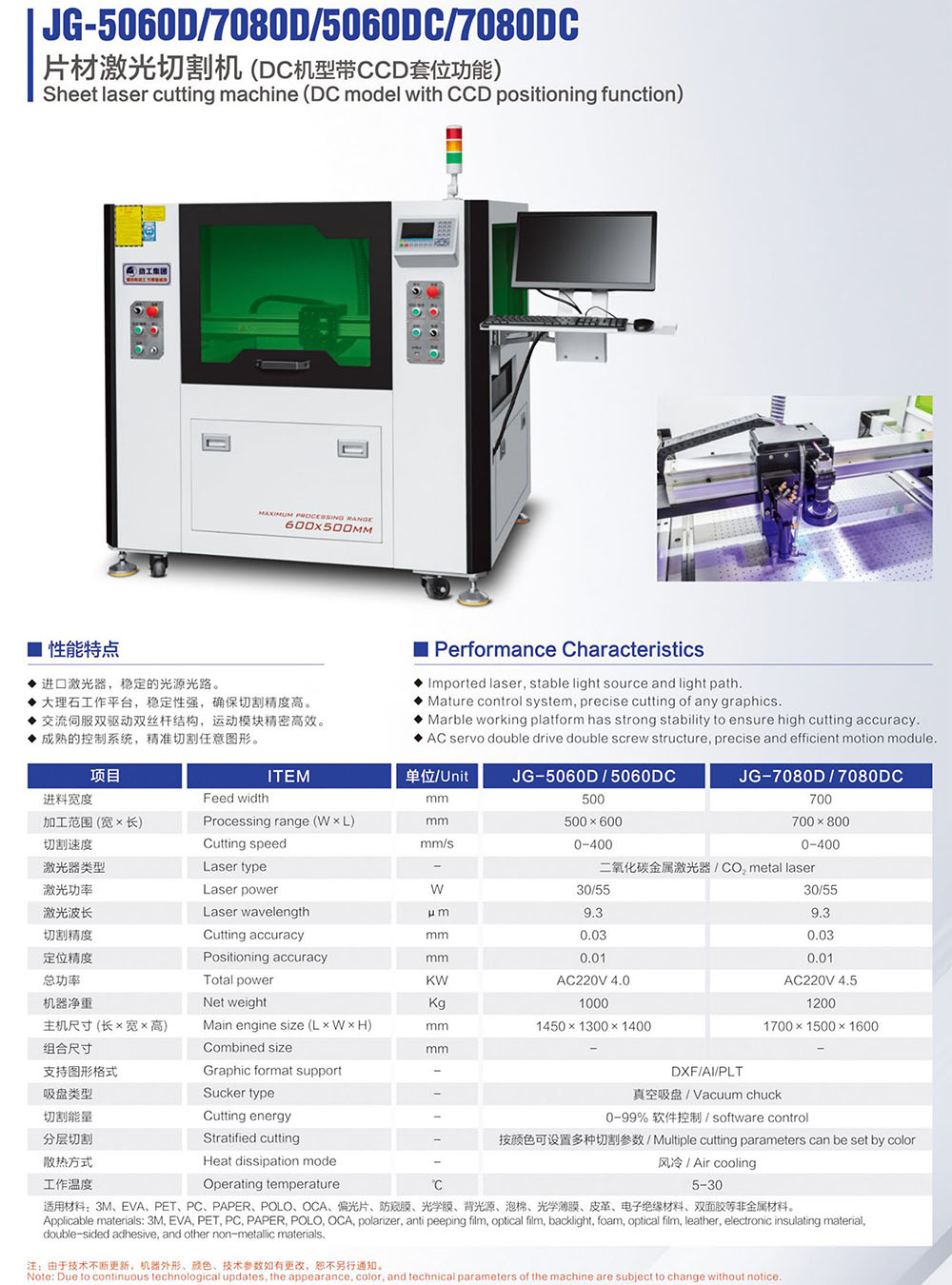 画册230424-15 JG-5060D 70800d 5060DC 片材博鱼网页版登录入口.jpg