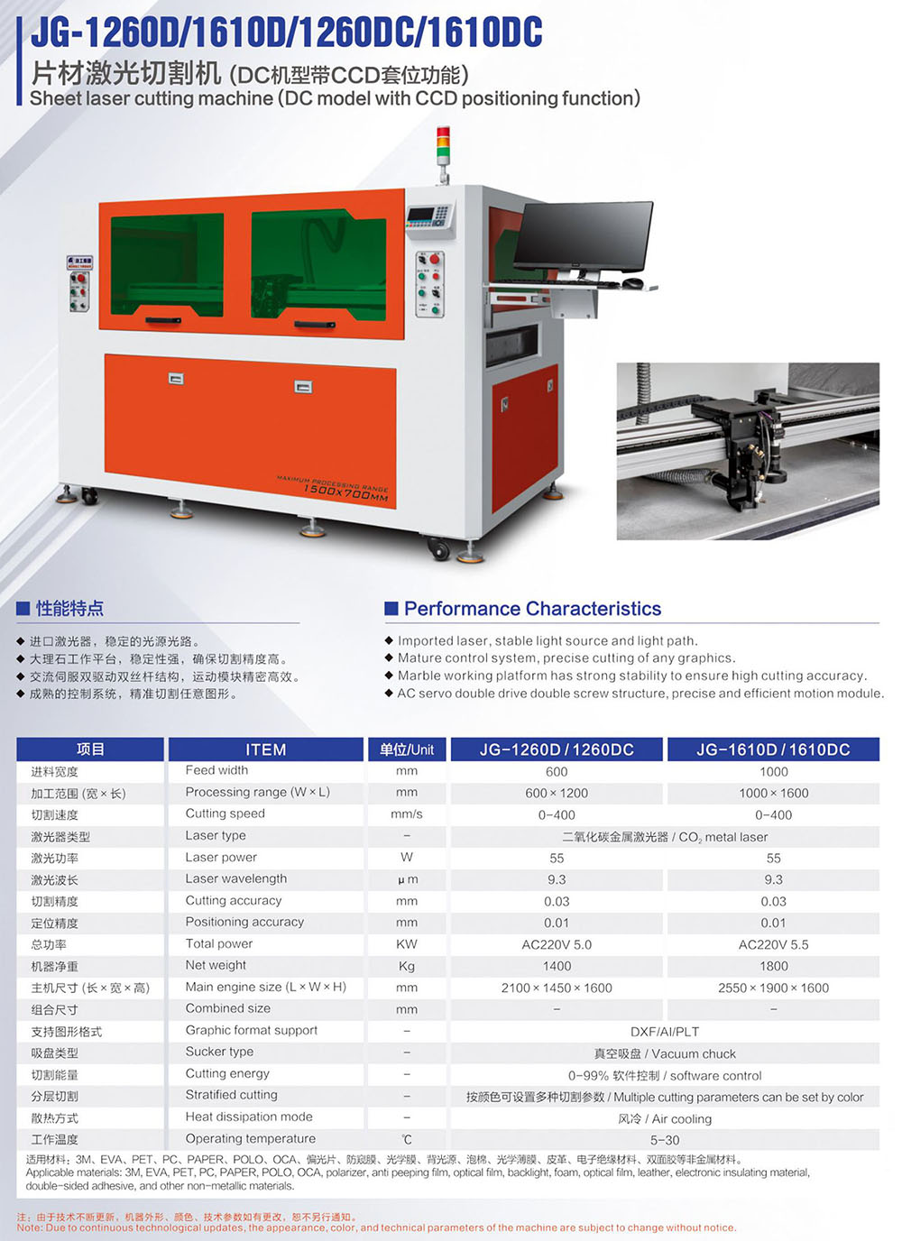 画册230424-16 JG-1260D 1610D 片材博鱼网页版登录入口.jpg