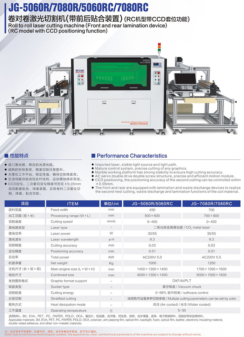 画册230424-20 JG-5060R 7080R 卷对卷博鱼网页版登录入口.jpg